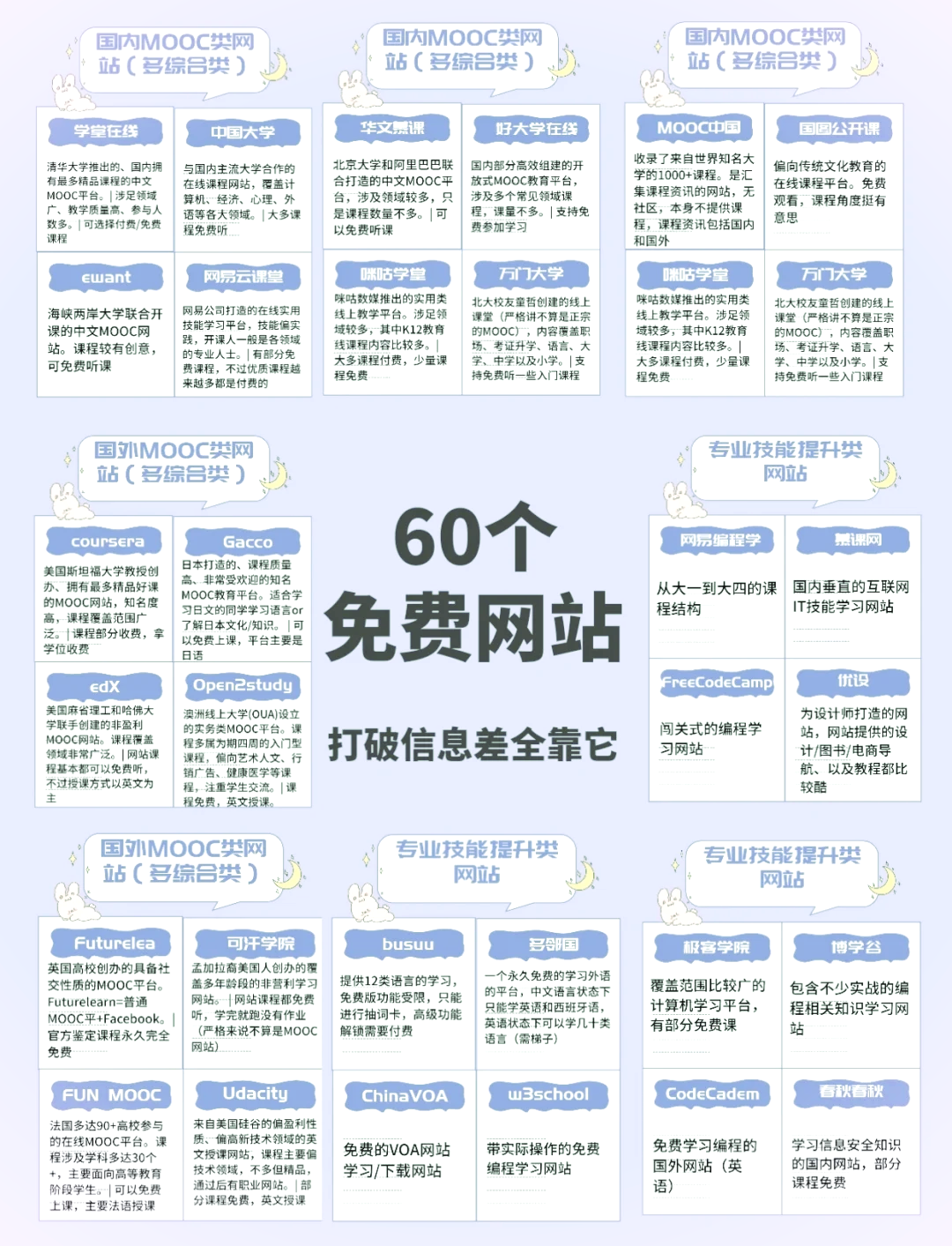 代理连接失败？5分钟排查解决指南